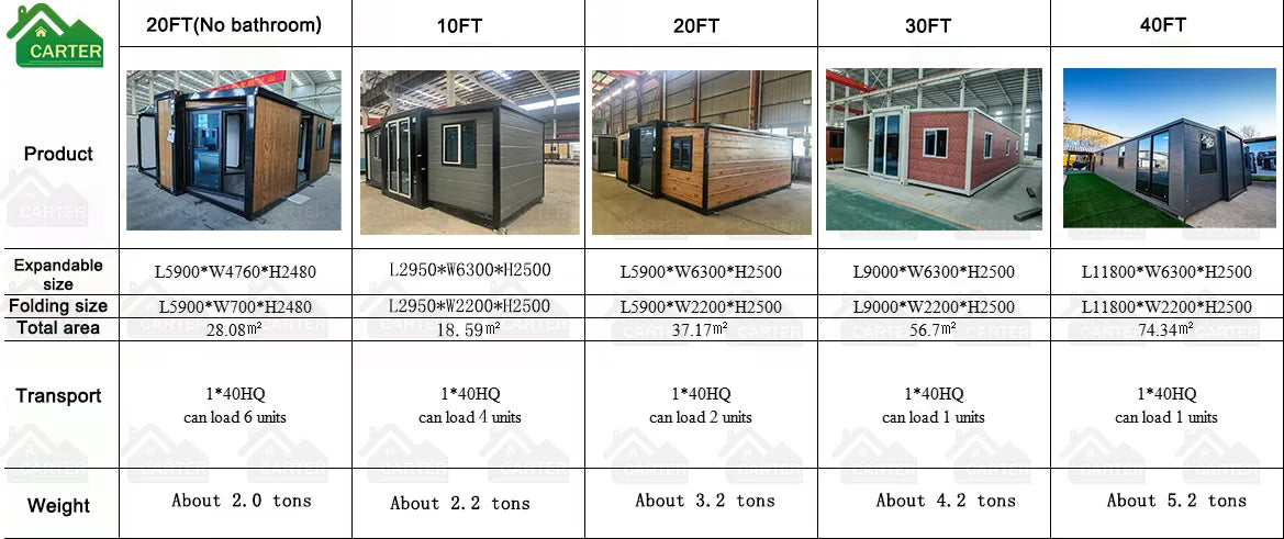 YG 2-6 Bedrooms Full Bathroom Second Floor Duplex Room Steel Folding 20ft 30ft 40ft Extendable Container House Profi-Group
