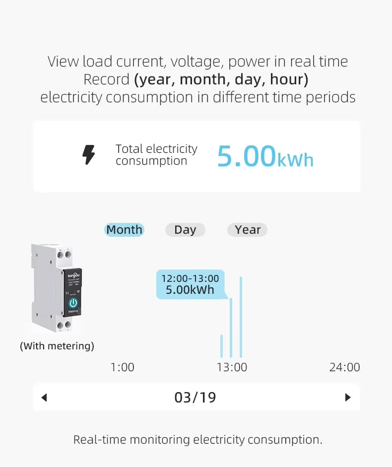TUYA WIFI Smart Circuit Breaker Power Metering 1P 63A DIN Rail for Smart Home wireless Remote Control Smart Switch by APP TONGOU Profi-Group