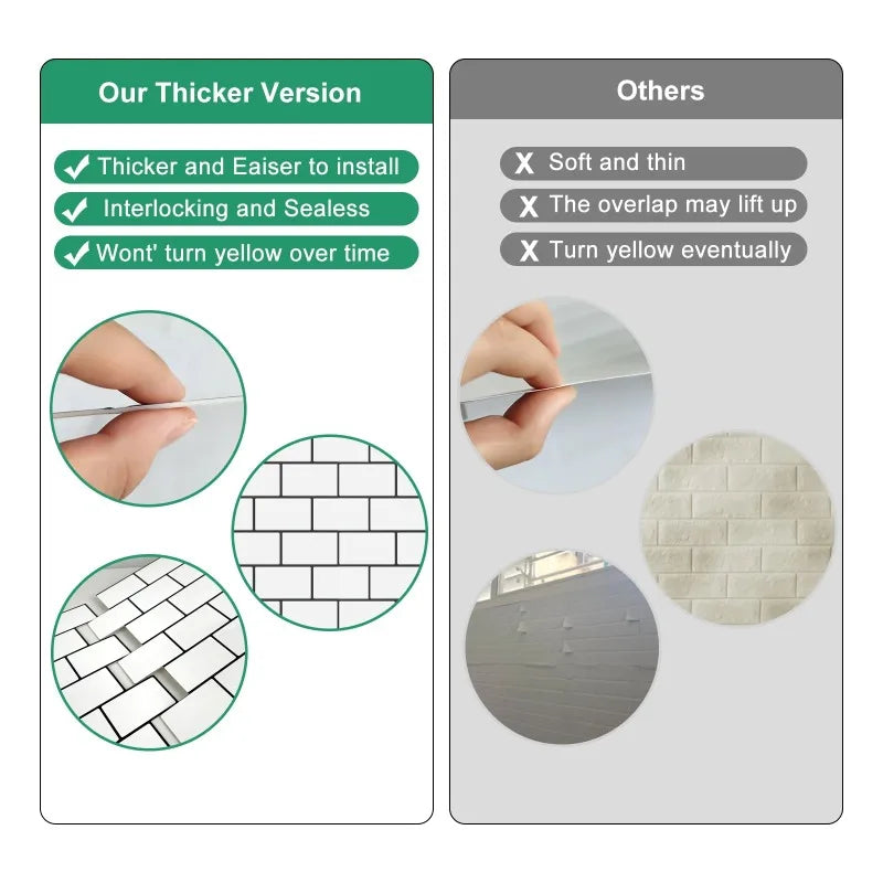 Wall Stickers White Self-Adhesive Anti-Tiles Waterproof Vinyl Peel and Stick 3D Brick Wallpaper Backsplash for Kitchen Bathroom