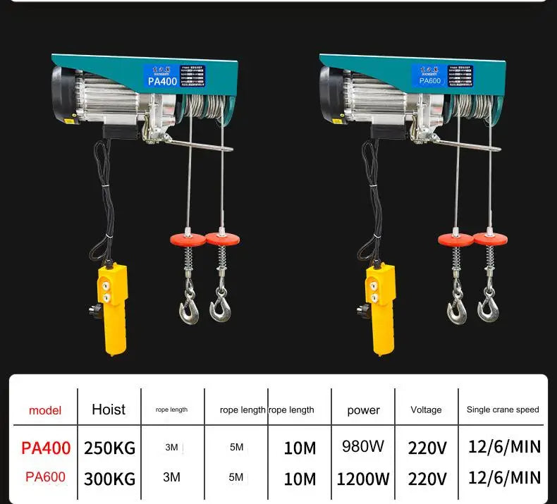 Double drum electric hoist 220v electric lifting scaffold automatic lifting mobile platform small motor