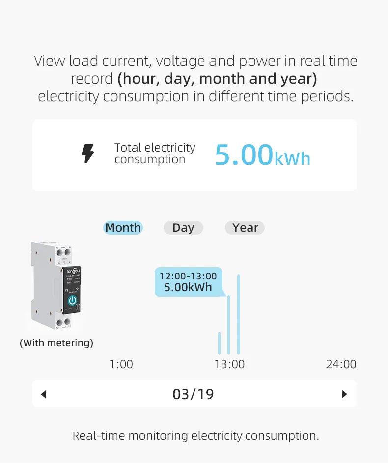 TUYA WIFI Smart Circuit Breaker Power Metering 1P 63A DIN Rail for Smart Home wireless Remote Control Smart Switch by APP TONGOU Profi-Group