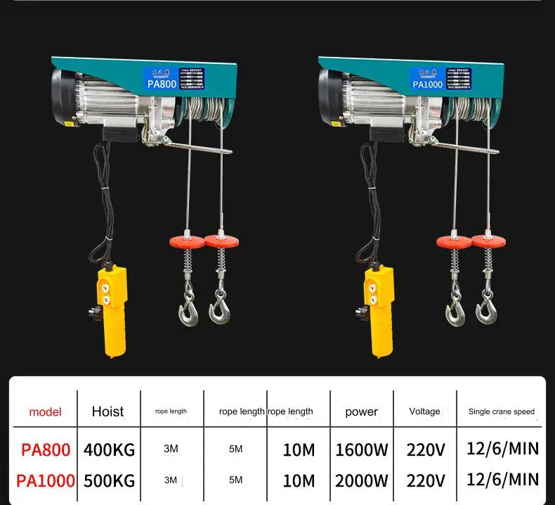 Double drum electric hoist 220v electric lifting scaffold automatic lifting mobile platform small motor