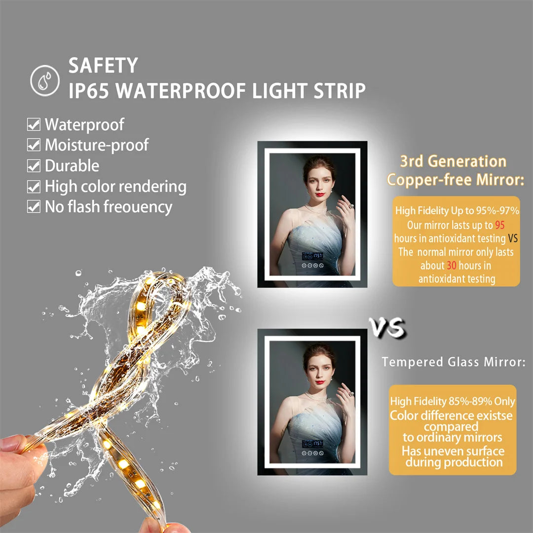 ALLICE Bluetooth Mirror Time Temperature Display Wall Hang Vanity Mirror with Bluetooth Speaker Dimmable Anti-fog Profi-Group