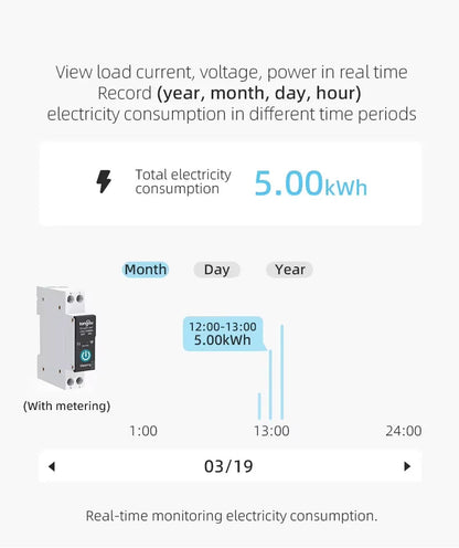 TUYA WIFI Smart Circuit Breaker Power Metering 1P 63A DIN Rail for Smart Home wireless Remote Control Smart Switch by APP TONGOU Profi-Group