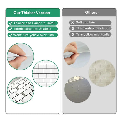 Wall Stickers White Self-Adhesive Anti-Tiles Waterproof Vinyl Peel and Stick 3D Brick Wallpaper Backsplash for Kitchen Bathroom