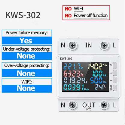 Tuya WiFi 8in1 Power Meter 2P AC Energy Meter APP Control 170-270V/63A Voltage and Current Meter Electricity Meter Smart Life Profi-Group