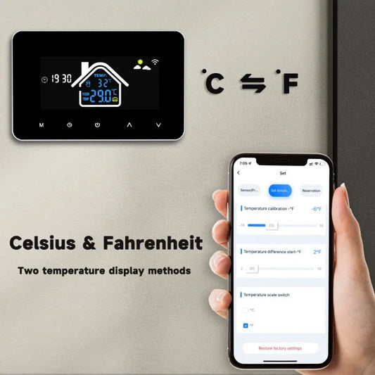 2024 New Smart Thermostat Tuya WiFi Temperature Controller Electric Floor Heating Plumbing LCD Display for Alice AlexaGoogleHome Profi-Group