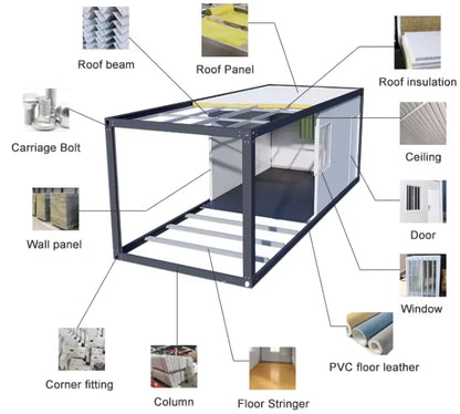 Modular Mobile Houses