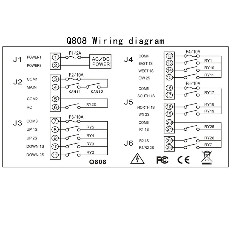 Elevator LCC Q808 Engine Hoists Wireless Universal Remote Control Radio Crane Controller AC/DC 12v 24v 433 mhz Electronic Switch