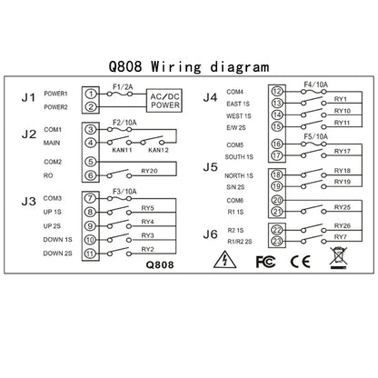 Elevator LCC Q808 Engine Hoists Wireless Universal Remote Control Radio Crane Controller AC/DC 12v 24v 433 mhz Electronic Switch
